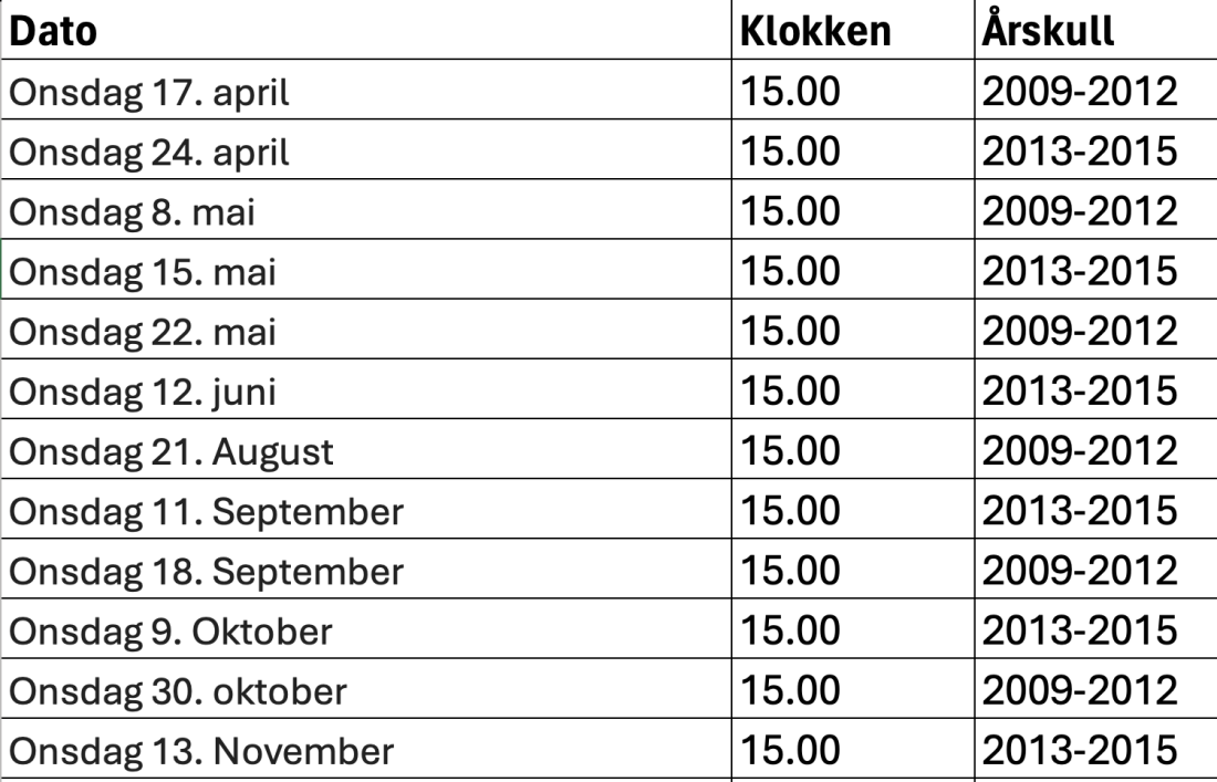 Skjermbilde 2024-03-07 kl. 16.25.32.png